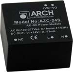 AZC